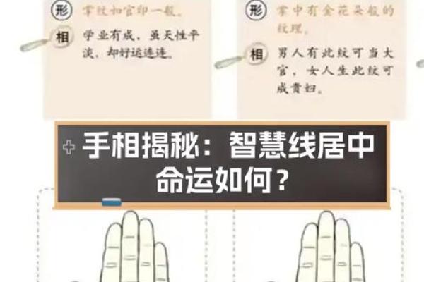 手相风水：生命线与智慧线相交的六个特点