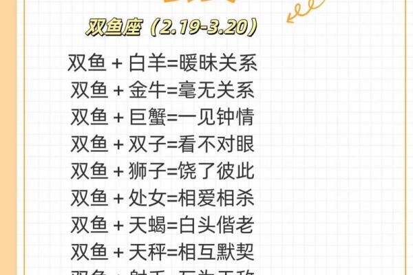 哪个星座是势利眼的