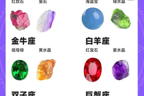 十二星座代表的钻石