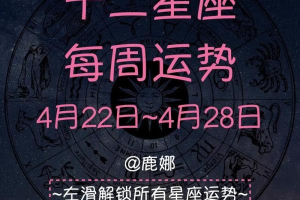 苹果看星座运势的软件