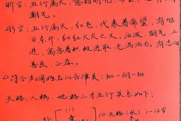 风水风水学_取名字有什么讲究