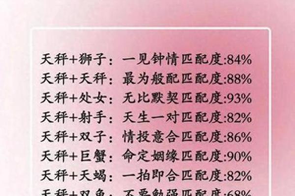 哪个星座内心敏感爱胡思乱想呢