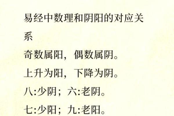 易经与风水的关系 易经与风水的关系是什么