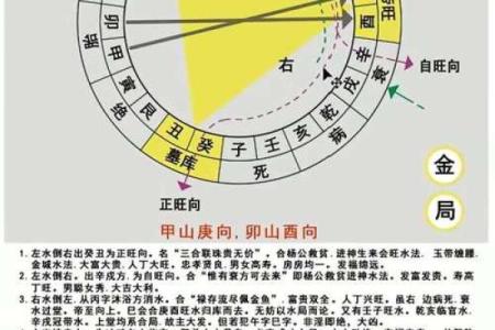 门前有河的风水以及它的化解方法