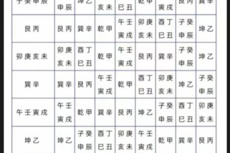 九星旺衰对风水的影响都有哪些