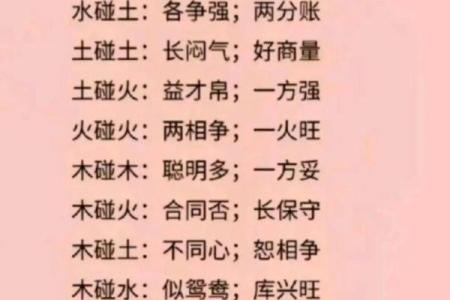 风水金命的人和什么命人最合适水命吗