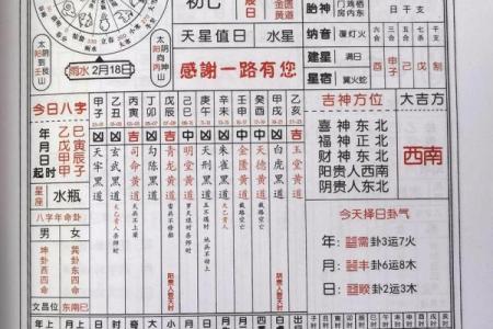 命理知识 怎么改善自身运势和风水