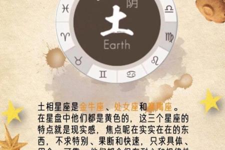 风象星座和水象星座