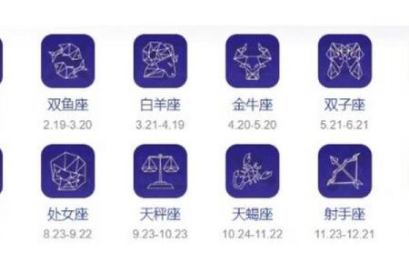 4月10日是哪年的星座呢