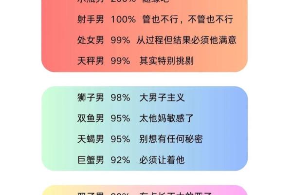念念不忘 能让水瓶男难过的女人星座