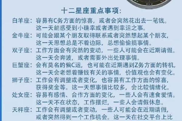 2013年十二星座运势详解