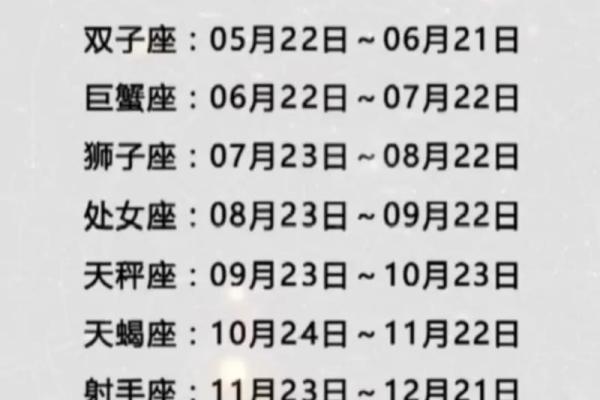 六月19日出生是哪个星座