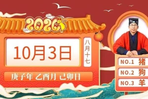 生日命运：八月十七是什么星座？