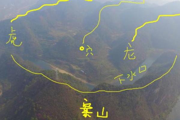 上下水的风水