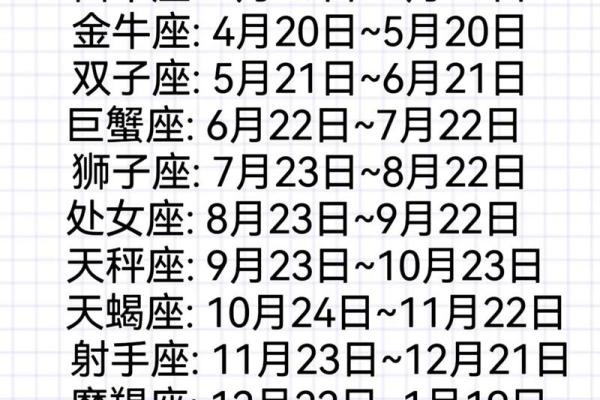 12月29号的生日是哪个星座
