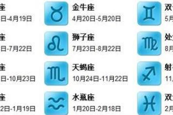 12月29号的生日是哪个星座