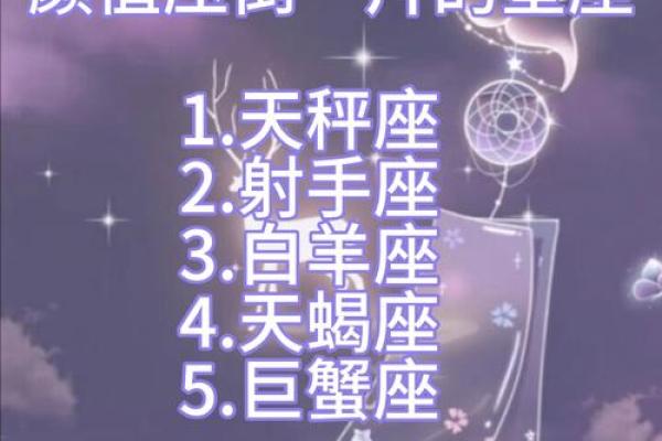 十二星座颜值最高的星座是哪个星座女生