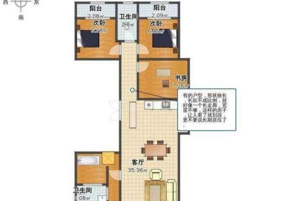 买房子什么样的户型风水好