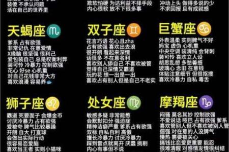 88个星座是怎么形成的