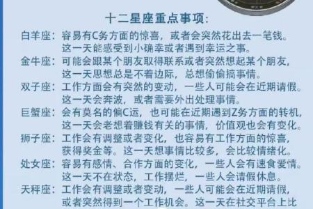 2013年十二星座运势详解