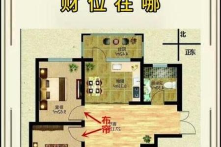 卧室旺财风水