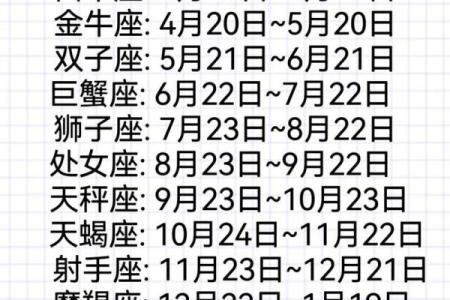 12月29号的生日是哪个星座
