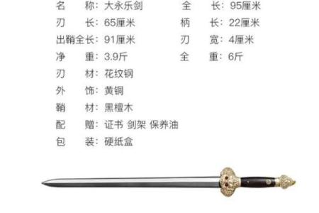 宝剑的风水——攻略