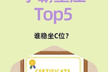 清华学霸哪个星座最多