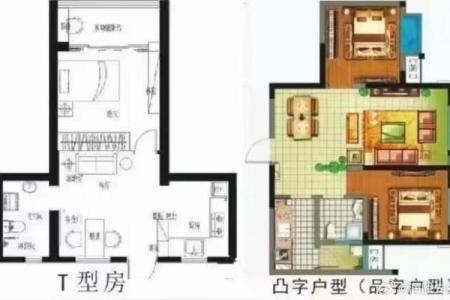 买房子什么样的户型风水好
