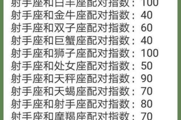 射手座男最爱的是哪个星座女生
