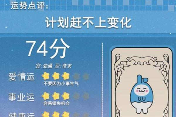 摩羯座今日运势星座乐查询