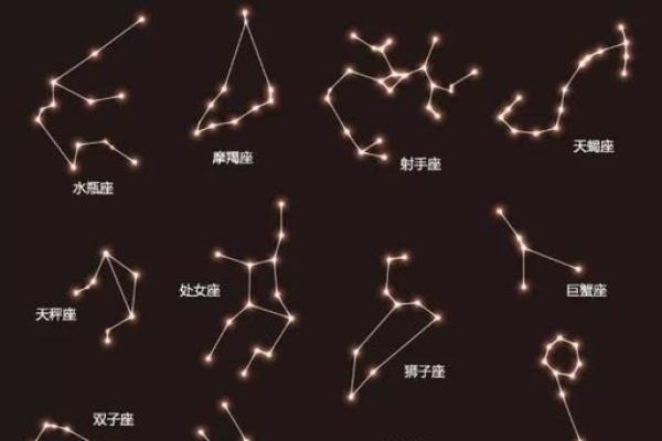 咋样才能看见星座运势呢