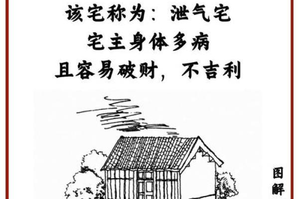 农村盖房风水学
