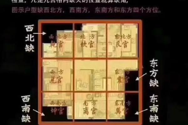 坐东向西房子两边厢房风水讲究
