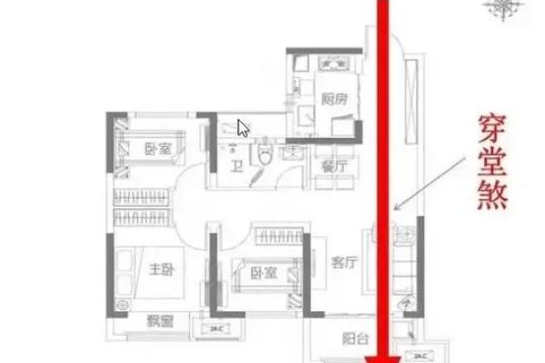 房子风水学大有学问 这5种风水我们一定要避免