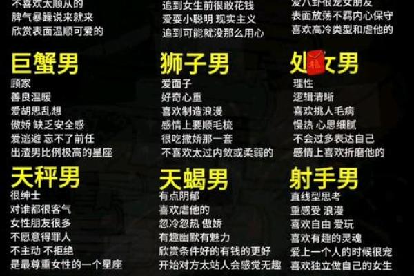 根据星座和生日取名字男生可以吗