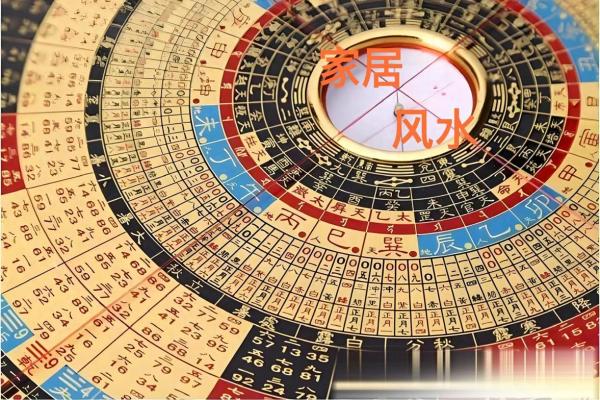风水小知识，赚钱看客厅，存钱看卧室！