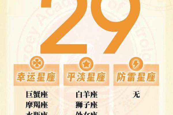 星座运势未来几周查询最准