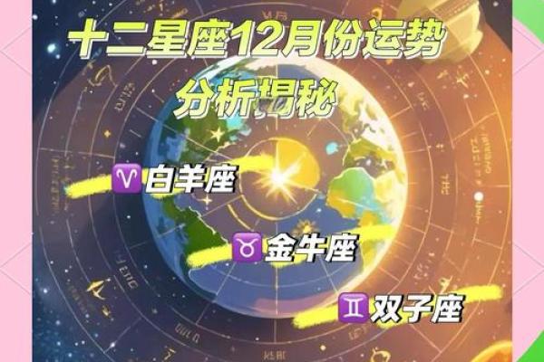 6月23日12星座运势