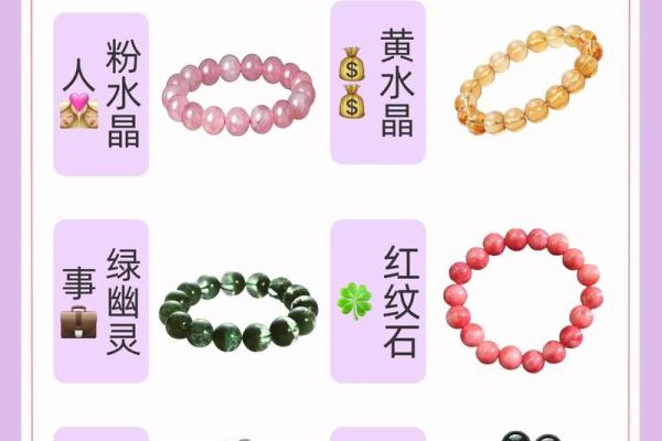 十二星座适合什么魔法属性