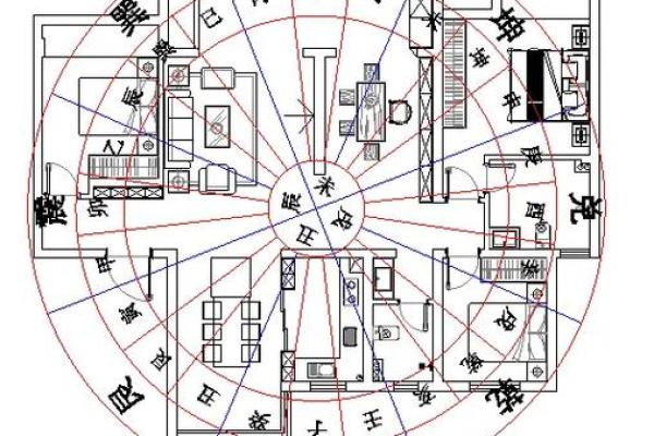 租房子住怎么设计风水更好