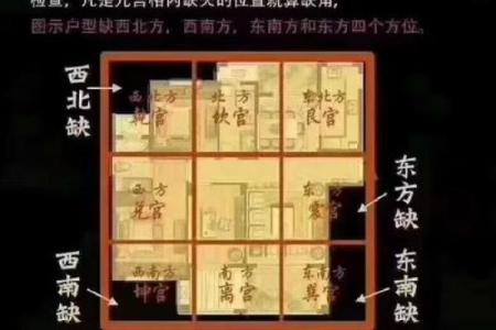 坐东向西房子两边厢房风水讲究
