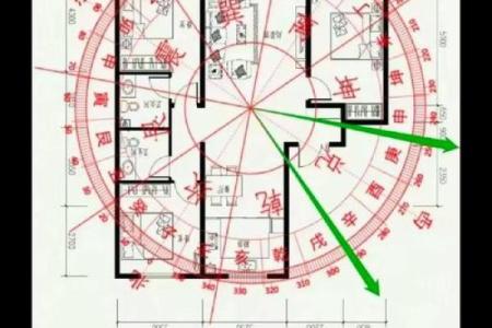 房子东边风水