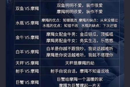 金牛座和双子星座适合做闺蜜吗