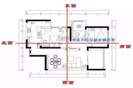 房子在外边的风水禁忌大全