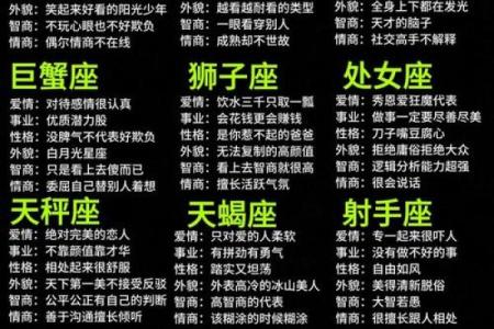 十二星座应找何种网络兼职