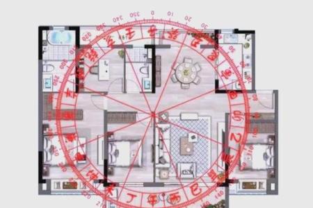 房子左边跨方对风水的影响