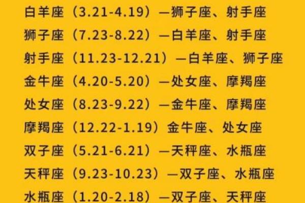 哪个星座不介意结过婚的男人