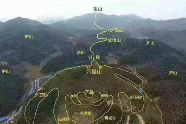 怎么看坟地风水的好坏