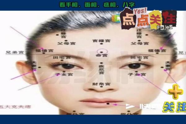 风水左脸有痣的女人命运